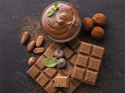 کندی فکس شکلات